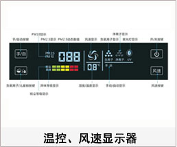 吸頂式空氣凈化器，吊頂式空氣凈化機 顯示器